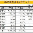 아이페밀리 이미지