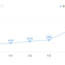 (주)한성모터스 이미지