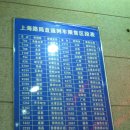 G7159 Daum카페
