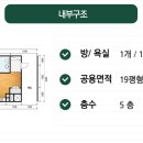 한양대학교병원~원일아파트 이미지