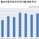 청신호카써비스 이미지