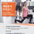 국제펑셔널트레이닝연합 주말 1day 자격코스 bic6 《보수 BOSU BASIC과정》(Complete workout system) 이미지