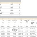 케이시시정공(주) 이미지