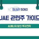 UAE 관련주, 수혜주 완벽 가이드 이미지