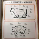 보라매농장 이미지