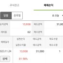 그린엔지니어링 이미지
