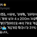 수영 4 X 200m 계영 결승 시간, 오전 5시15분 입니다 이미지