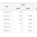 (주)씨씨에스미디어 이미지