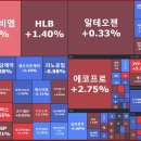 씨에스헬스케어 이미지