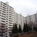 최고공인중개사사무소 네이버블로그