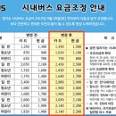 2019년 9월 28일(토) 첫차부터 경기도 시내버스 요금 인상 이미지