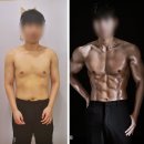 주식회사 세이브피트니스 오금 | [오금역PT 헬스장] 1,000명이 거쳐간 데이터는 거짓말 하지 않는다