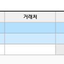 씨유 광교웰빙타운점