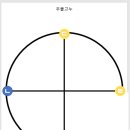 지혜샘 지역아동센터 이미지