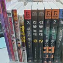 남궁윤신 네이버블로그