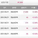 한송전자 이미지