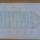 강진중학교 이미지