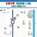 동행요양보호사교육원 네이버블로그