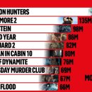 어벤져스패밀리더캠프PC 이미지