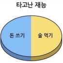 순이국수 네이버블로그