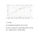 원호 태양광발전소 네이버블로그