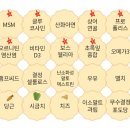 휴먼메디(주) 이미지