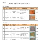 청명산업사 이미지