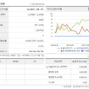 (주)녹원 이미지