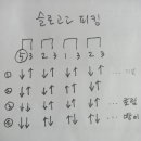 슬로고고..피킹 이미지