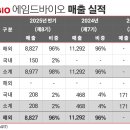 신흥바이오 이미지