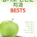 김플란트치과의원 이미지