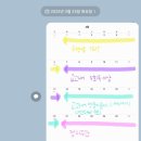 하이어스터디학원