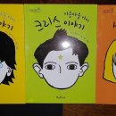 아이원더