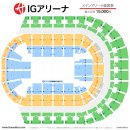 라인댄스(강좌번호 21) | 피겨 그랑프리 파이널 직관 후기_나고야 가족여행_2025.12.05~12.07