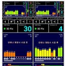 그랜져IG GPS 증폭안테나 재방사안테나 시공 , 인천소인카 이미지