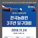 2018년 제5회 수원화성배 전국농아인3쿠션당구대회 개최 이미지