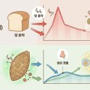 슈퍼스파이크