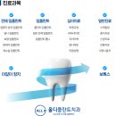 광주교도소부속의원 이미지