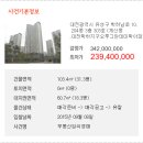 학하남로1 네이버블로그