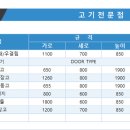 [고기전문점]주방도면/주방설비 ▶업소용 주방설비 주방뱅크 이미지