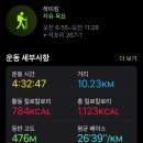 내소사 템플스테이 후기 + 직소폭포 트래킹 (사실 등산임 등산화 필수!!)