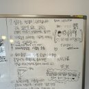 놀담 펜션 네이버블로그