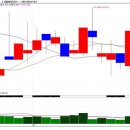 한솔네트웍스(주) 이미지