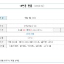 대연성심공인중개사사무소 이미지