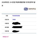 다올영어학원 이미지