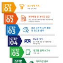 번창광고