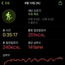 민트약국 이미지