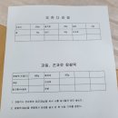 더달콤스토리