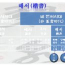 현행경 | 당 해서(唐楷書) 안진경 다보탑비 - 임서(34)