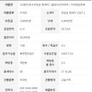 J블루오션 네이버블로그